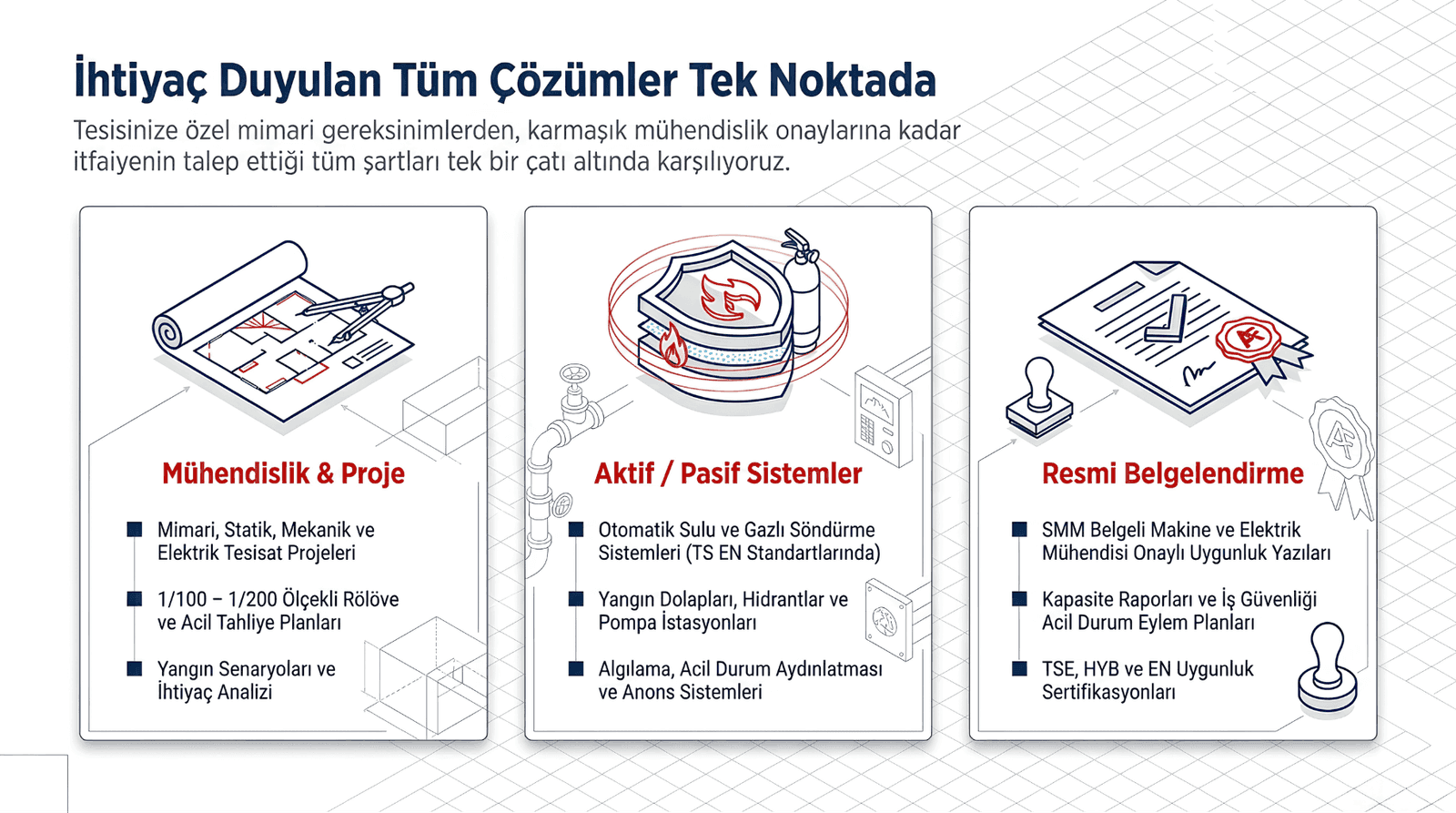 Temiz Gazlı Oda Sızdırmazlık Testi